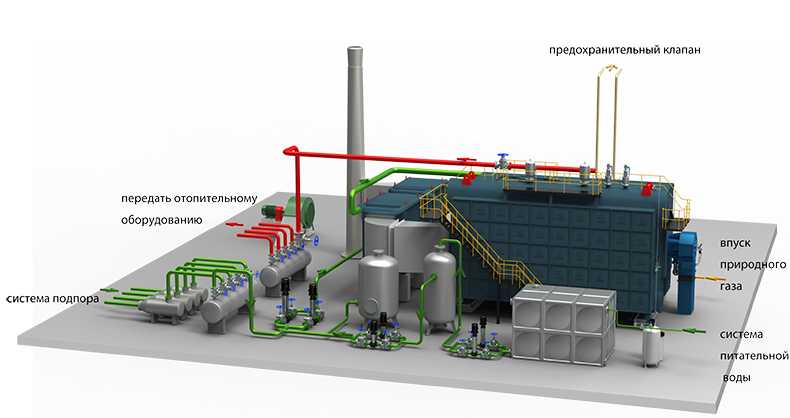 Блок-схема парового котла, работающего на мазуте